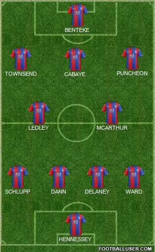 Crystal Palace 4-2-3-1 football formation