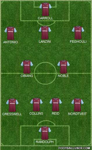 West Ham United 4-2-3-1 football formation