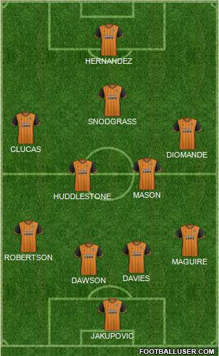 Hull City 4-3-3 football formation