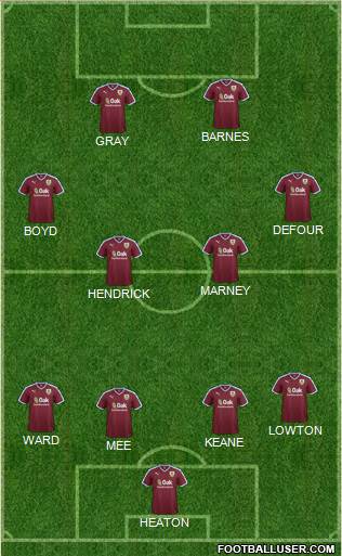 Burnley 4-2-4 football formation