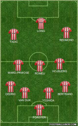 Southampton 4-3-3 football formation