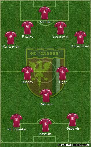 Slavia Mozyr 4-3-3 football formation