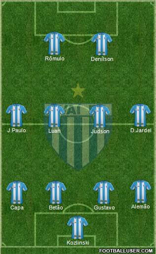 Avaí FC 4-4-2 football formation