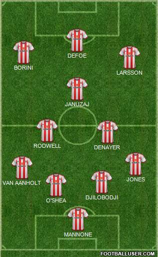 Sunderland football formation