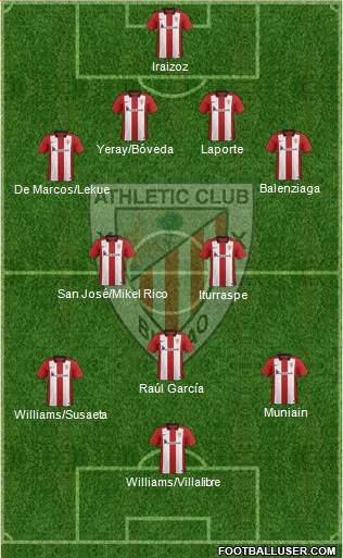 Athletic Club 4-2-3-1 football formation