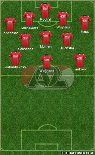 AZ Alkmaar football formation