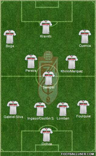 Granada C.F. 4-3-2-1 football formation