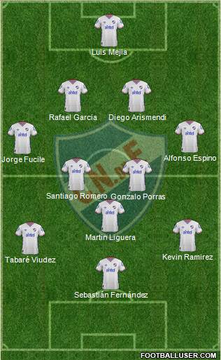 Club Nacional de Football 4-2-1-3 football formation