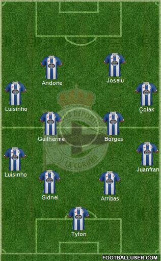 R.C. Deportivo de La Coruña S.A.D. 4-4-2 football formation