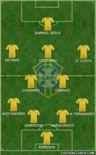 Brazil 4-2-3-1 football formation