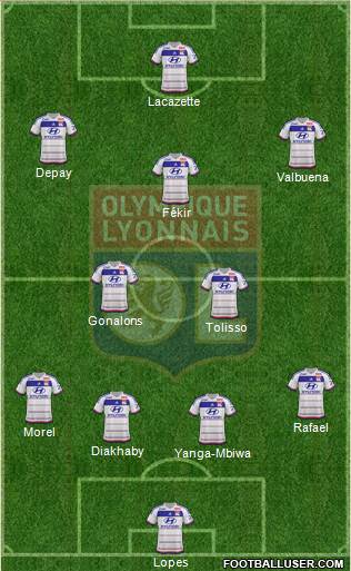 Olympique Lyonnais 4-3-3 football formation