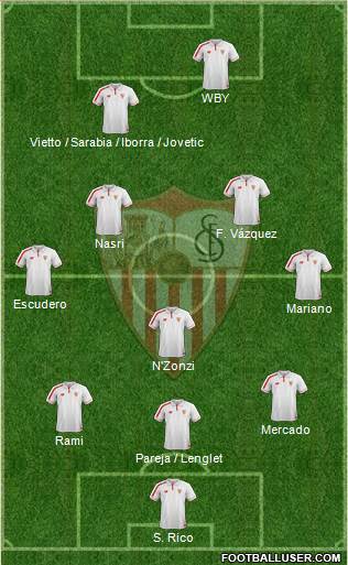 Sevilla F.C., S.A.D. 3-5-2 football formation