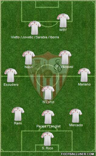 Sevilla F.C., S.A.D. 3-5-2 football formation