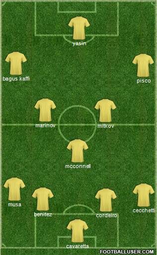 Dream Team 4-5-1 football formation