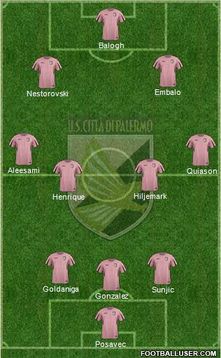 Città di Palermo 4-2-4 football formation