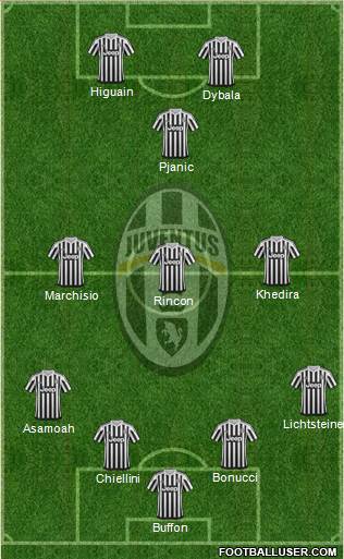 Juventus 4-3-1-2 football formation