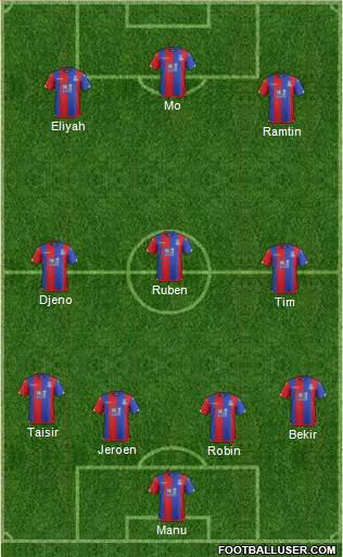 Crystal Palace 4-3-3 football formation