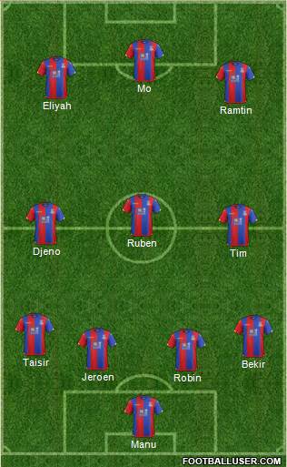 Crystal Palace 4-3-3 football formation