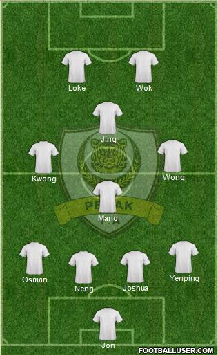 Perak 4-4-2 football formation