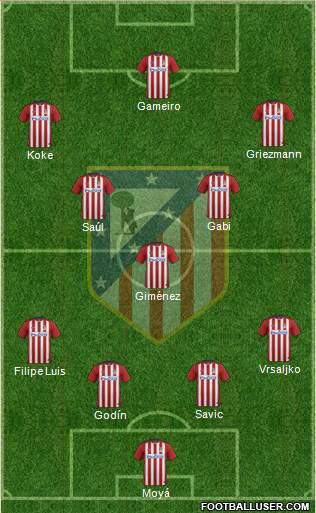 C. Atlético Madrid S.A.D. 4-1-4-1 football formation