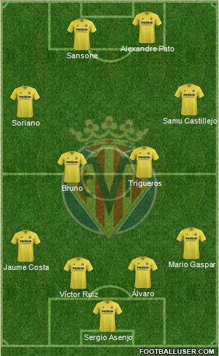 Villarreal C.F., S.A.D. 4-4-2 football formation