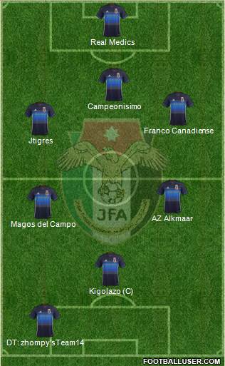 Japan 4-5-1 football formation