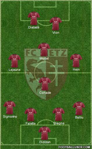 Football Club de Metz 4-4-2 football formation