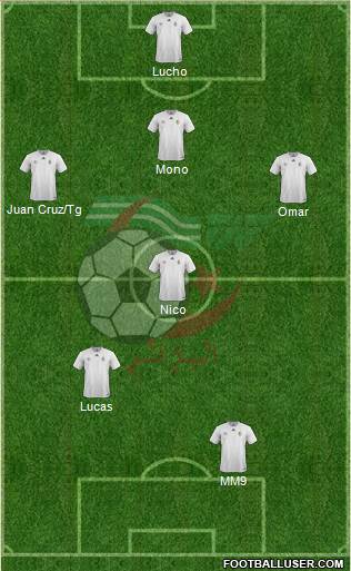 Algeria 3-4-3 football formation