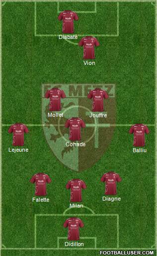 Football Club de Metz 5-3-2 football formation