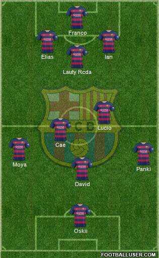 F.C. Barcelona 3-4-2-1 football formation