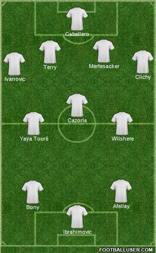 Dream Team 4-3-3 football formation