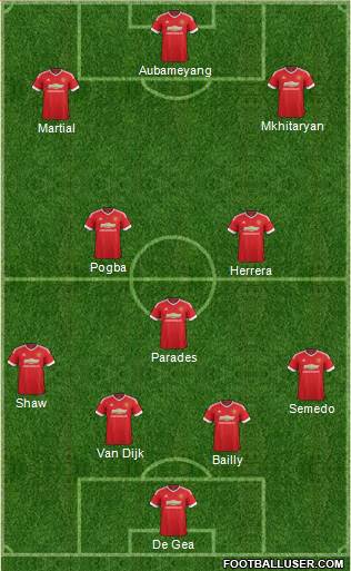 Manchester United 4-3-3 football formation