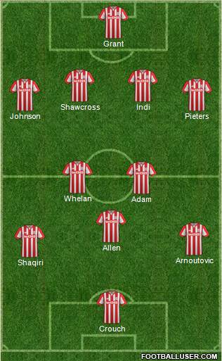 Stoke City 4-1-4-1 football formation