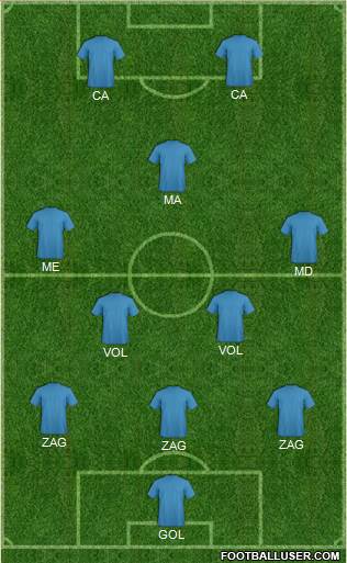 Dream Team 3-5-2 football formation