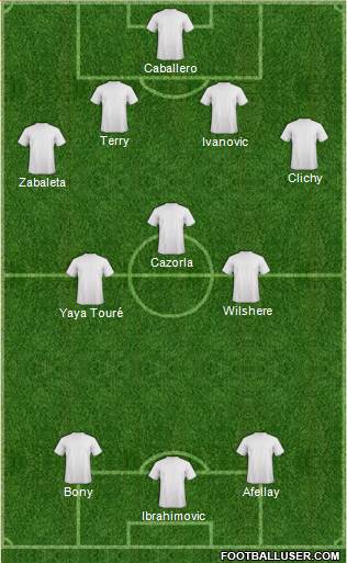 Dream Team 4-3-3 football formation