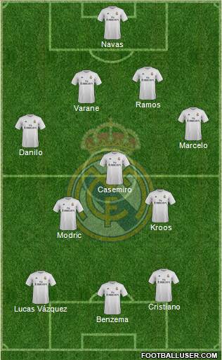 Real Madrid C.F. 4-3-3 football formation