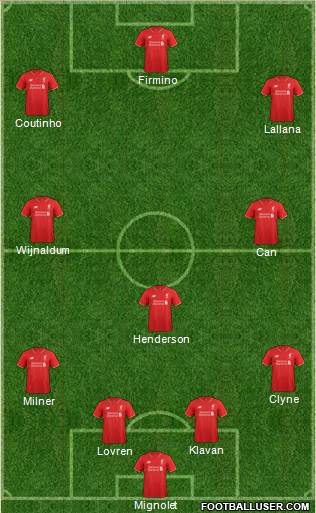 Liverpool 4-3-3 football formation