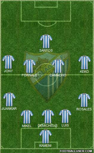 Málaga C.F., S.A.D. 5-4-1 football formation