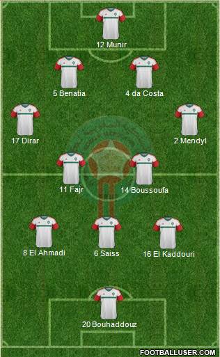 Morocco 4-2-3-1 football formation