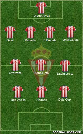 Real Sporting S.A.D. 4-3-3 football formation