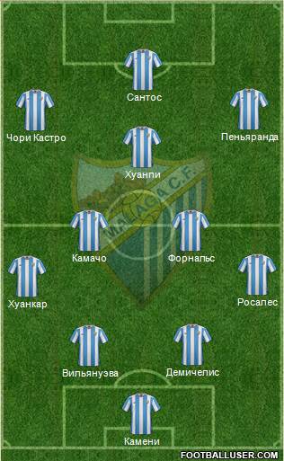 Málaga C.F., S.A.D. 4-2-3-1 football formation