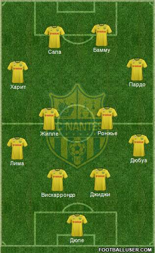FC Nantes 4-4-2 football formation