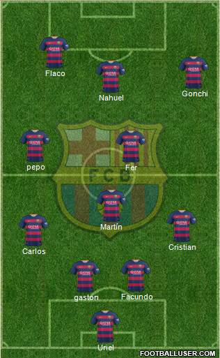 F.C. Barcelona 4-3-3 football formation