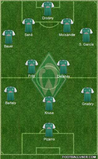 Werder Bremen 4-4-1-1 football formation