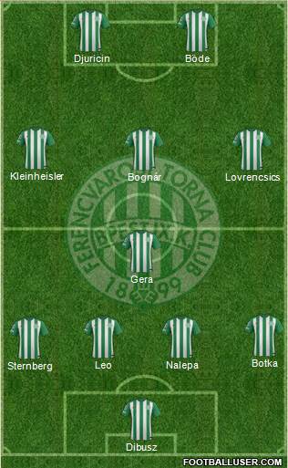 Ferencvárosi Torna Club 4-1-3-2 football formation