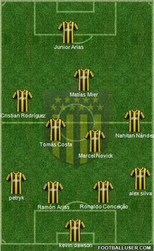 Club Atlético Peñarol 4-5-1 football formation