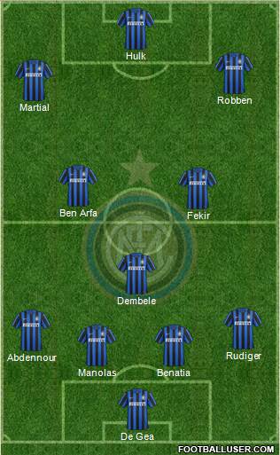 F.C. Internazionale 4-3-3 football formation