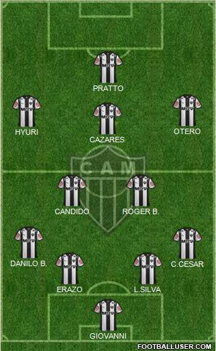 C Atlético Mineiro 4-2-3-1 football formation