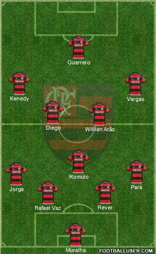 CR Flamengo 4-1-4-1 football formation