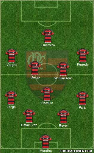 CR Flamengo 4-1-4-1 football formation